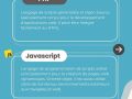 [#DicoDuWeb] Aujourd'hui, on s'intéresse aux langages de développeur ! 🤓

🔎 Zoom sur les termes : HTML , CSS, PHP, et Javascript.

#langages #dev...