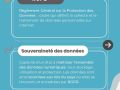 [#DicoDuWeb] La règlementation sur le web, ça vous parle ? ⚖

🔍 Pas de panique ! Cette semaine, on zoome sur : Le RGPD; La souveraineté des données; La...