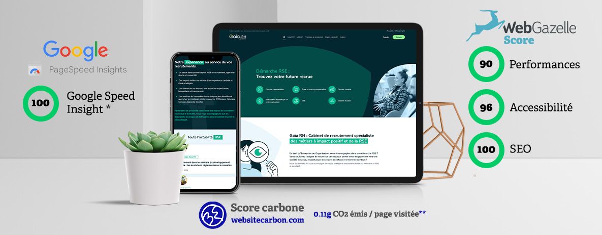 Performances web et mobile site 1tour2roues Performances web et mobile site 1tour2roues