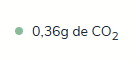 Evaluateur carbone