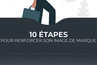 Renforcer mon image de marque en 10 &eacute;tapes