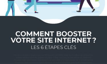 D&eacute;couvrez les 6 &eacute;tapes-cl&eacute;s pour savoir comment booster votre site internet