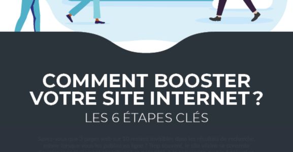 Comment booster votre site internet ? Les 6 étapes-clés