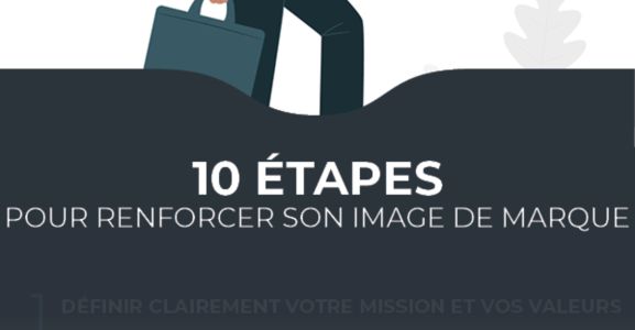 Comment renforcer mon image de marque en 10 étapes